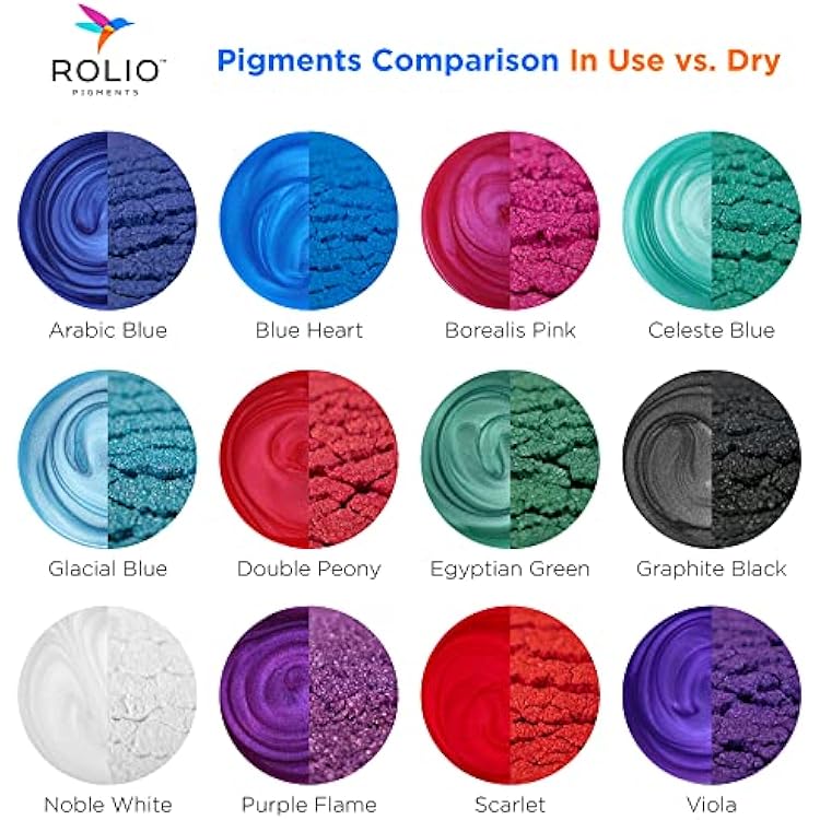 Pigmentos de Mica Rolio – Polvo Metalizado para Resina, Arte y Manualidades (Frascos Individuales 10gr)
