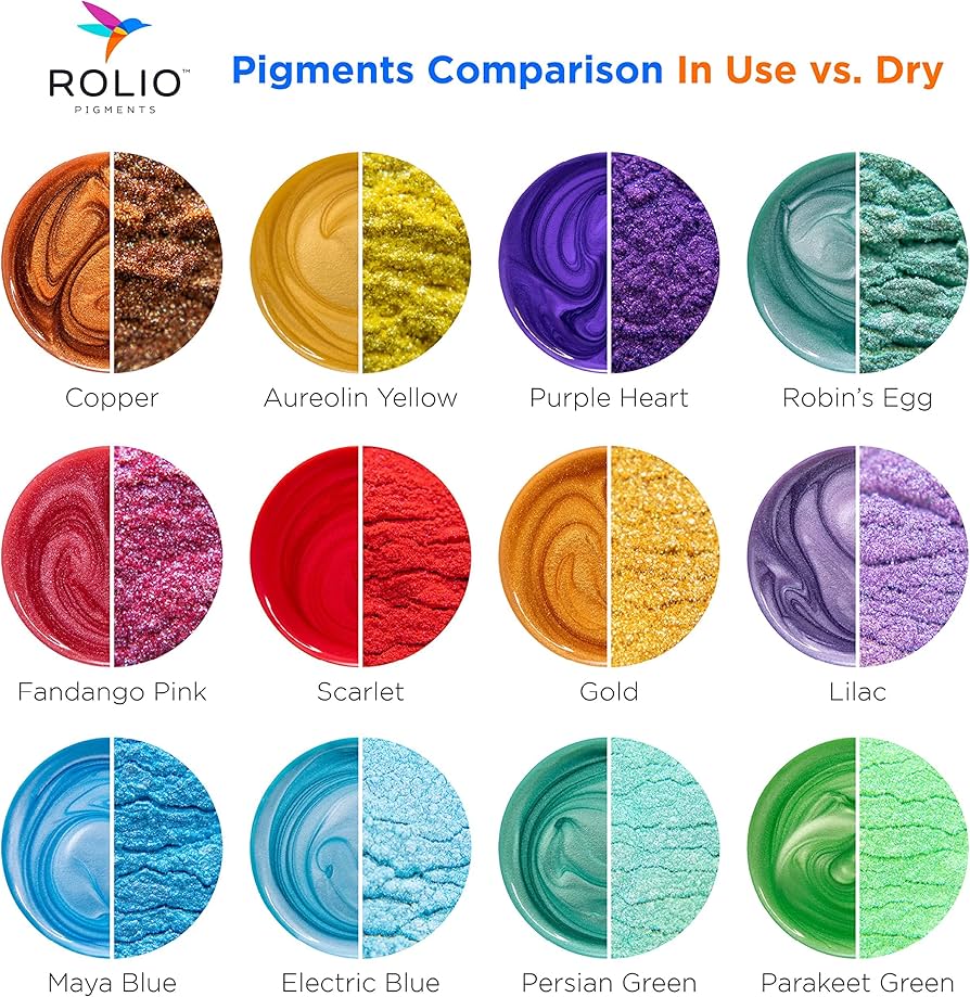 Pigmento de Mica Rolio 5gr – Venta por Unidad (Color a Elegir)