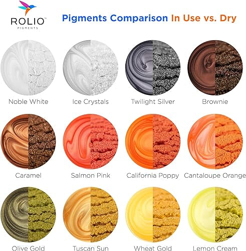 Pigmentos de Mica Rolio – Polvo Metalizado para Resina, Arte y Manualidades (Frascos Individuales 10gr)